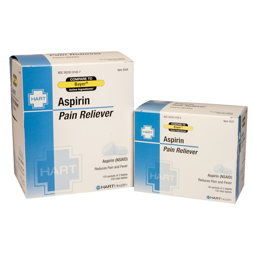 Aspirin Pain Reliever, HART Industrial Pack